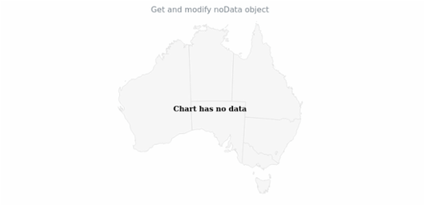 anychart.charts.Map.noData get created by AnyChart Team