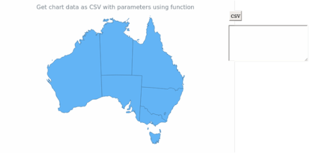 anychart.charts.Map.toCsv asFunc created by AnyChart Team