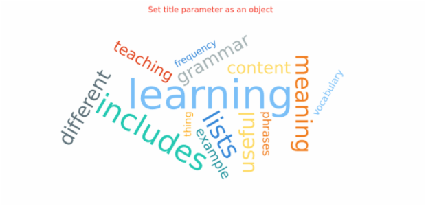anychart.charts.TagCloud.title set asObj created by AnyChart Team