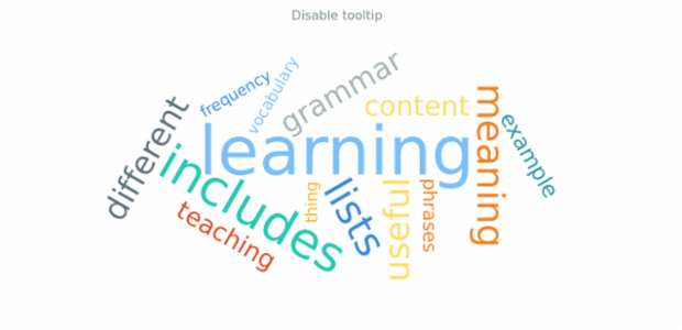 anychart.charts.TagCloud.tooltip set asBool created by AnyChart Team