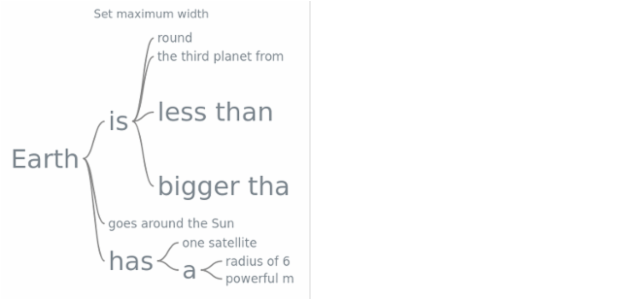 anychart.charts.Wordtree.maxWidth created by AnyChart Team
