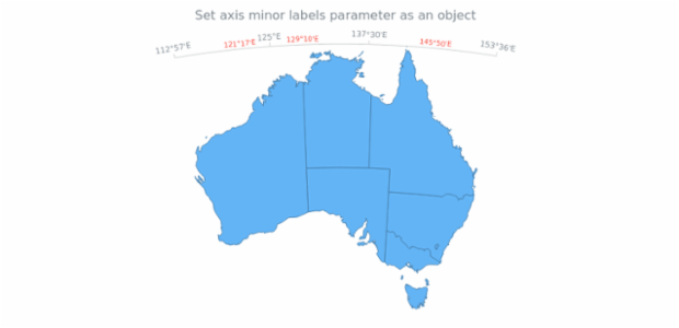 anychart.core.axes.Map.minorLabels set asObject created by AnyChart Team