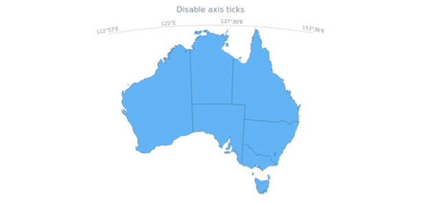 anychart.core.axes.Map.ticks set asBool created by AnyChart Team