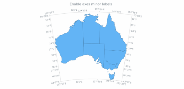 anychart.core.axes.MapSettings.minorLabels set asBool created by AnyChart Team