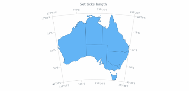 anychart.core.axes.MapTicks.length created by AnyChart Team