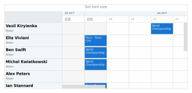 anychart.core.gantt.TimeLineHeaderLevelHolidaysSettings.fontSize created by AnyChart Team