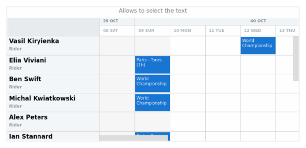 anychart.core.gantt.TimeLineHeaderLevelHolidaysSettings.selectable created by AnyChart Team