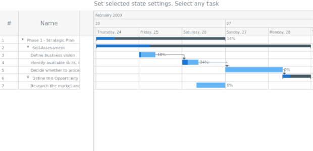 anychart.core.gantt.elements.ProgressElement.selected set created by AnyChart Team