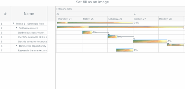 anychart.core.ui.Timeline.baseFill set asImg created by AnyChart Team