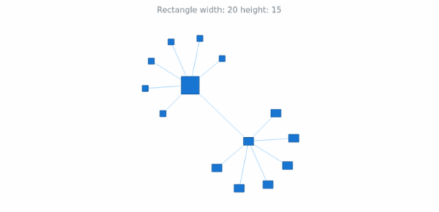 anychart.core.graph.elements.Group.width_get.html created by AnyChart Team