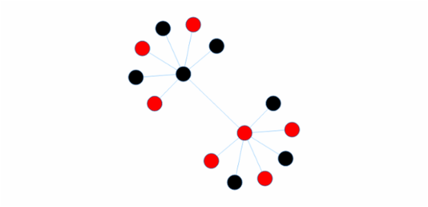 anychart.core.graph.elementsNode.fill_image_set created by AnyChart Team