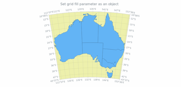anychart.core.grids.MapSettings.fill set asObj created by AnyChart Team