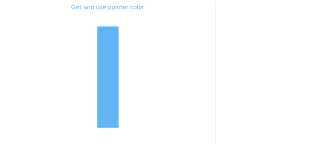 anychart.core.linearGauge.pointers.RangeBar.color get created by AnyChart Team