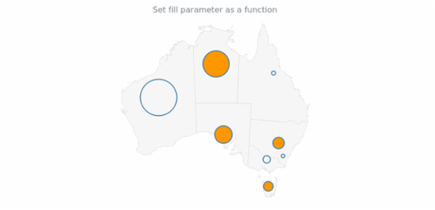 anychart.core.map.series.Bubble.fill set asFunc created by AnyChart Team