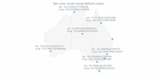 anychart.core.map.series.Marker.colorScale_set_asValue created by AnyChart Team