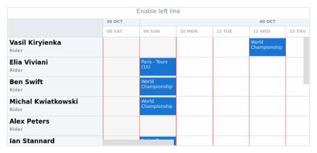 anychart.core.resource.Grid.drawLeftLine created by AnyChart Team