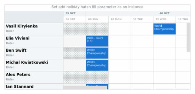 anychart.core.resource.Grid.oddHolidayHatchFill set asPattern created by AnyChart Team