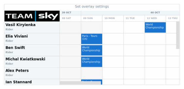 anychart.core.resource.Logo.overlay created by AnyChart Team