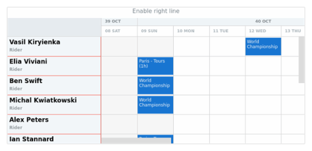 anychart.core.resource.ResourceList.drawRightLine created by AnyChart Team