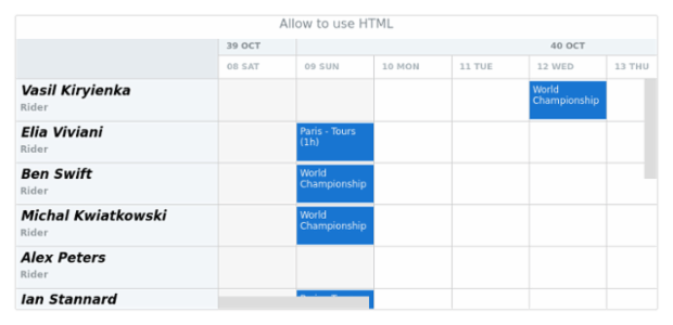 anychart.core.resource.resourceList.TextSettings.useHtml created by AnyChart Team