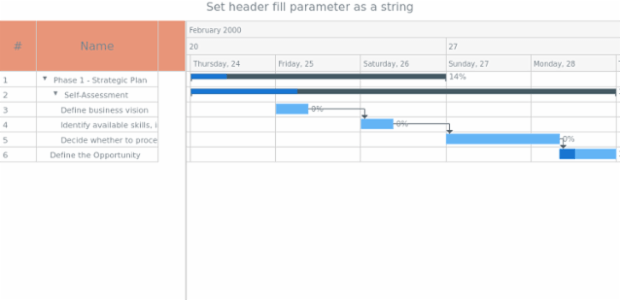 anychart.core.ui.DataGrid.headerFill set asString created by AnyChart Team