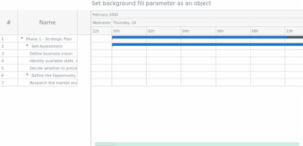 anychart.core.ui.ScrollBar.backgroundFill set asObj created by AnyChart Team