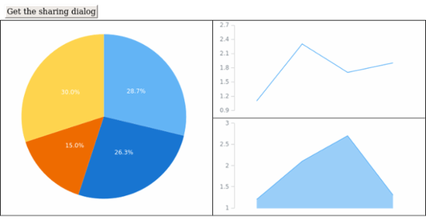 anychart.core.ui.Table.shareWithFacebook created by AnyChart Team