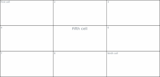 anychart.core.ui.table.Column.hAlign created by AnyChart Team
