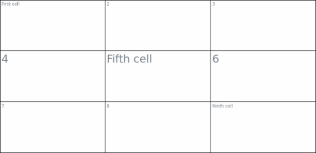 anychart.core.ui.table.Row.fontSize created by AnyChart Team