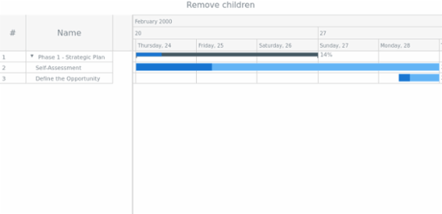 anychart.data.TreeView.DataItem.removeChildren created by AnyChart Team
