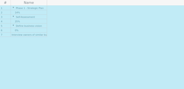 anychart.standalones.DataGrid.backgroundFill set asObj created by AnyChart Team