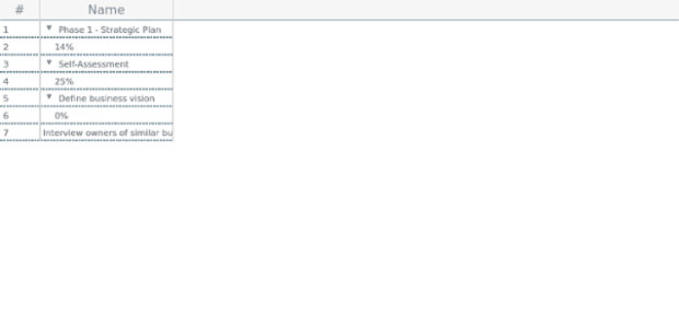 anychart.standalones.DataGrid.rowStroke set asObj created by AnyChart Team