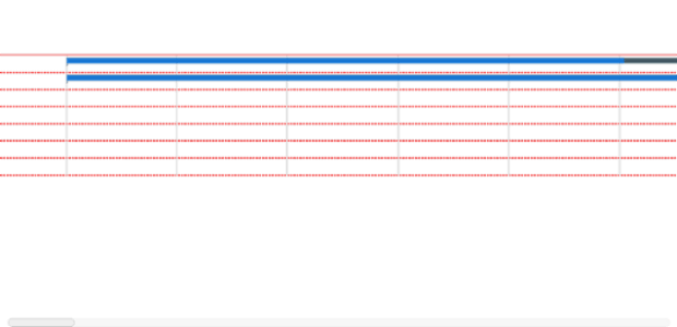 anychart.standalones.ProjectTimeline.rowStroke set asObj created by AnyChart Team