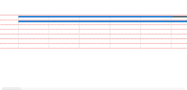 anychart.standalones.ProjectTimeline.rowStroke set created by AnyChart Team
