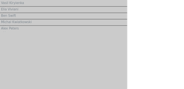 anychart.standalones.ResourceList.maxRowHeight set created by AnyChart Team