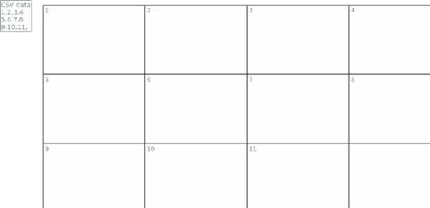 anychart.standalones.Table.toCsv created by AnyChart Team