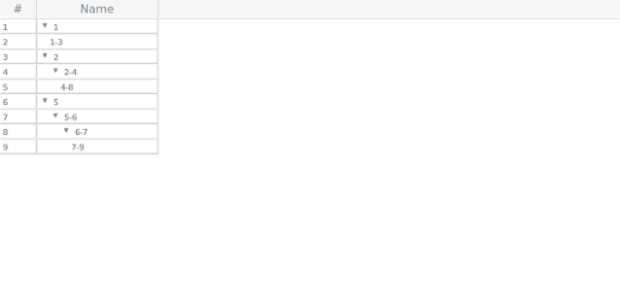 anychart.enums.TreeFillingMethod created by AnyChart Team