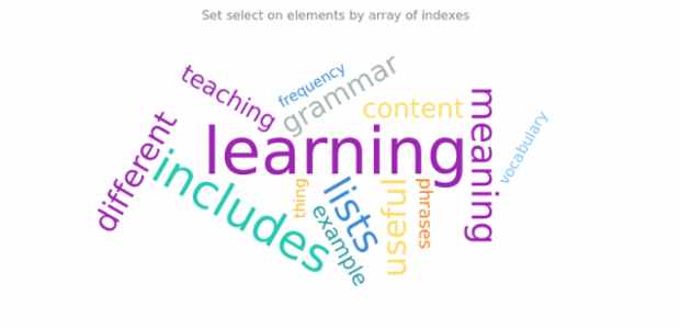 anychart.charts.TagCloud.select set asIndexes created by AnyChart Team