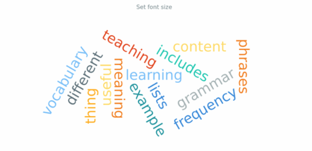 anychart.core.StateSettings.fontSize created by AnyChart Team