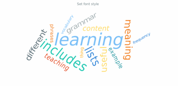 anychart.core.StateSettings.fontStyle created by AnyChart Team