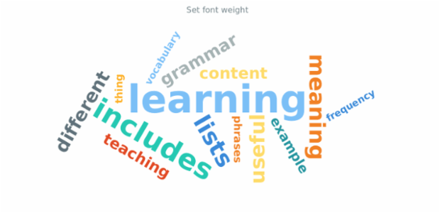 anychart.core.StateSettings.fontWeight set created by AnyChart Team