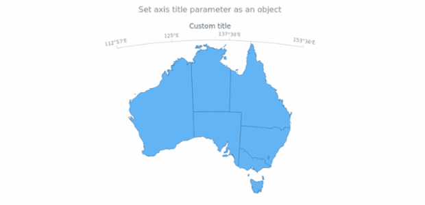 anychart.core.axes.Map.title set asObject created by AnyChart Team