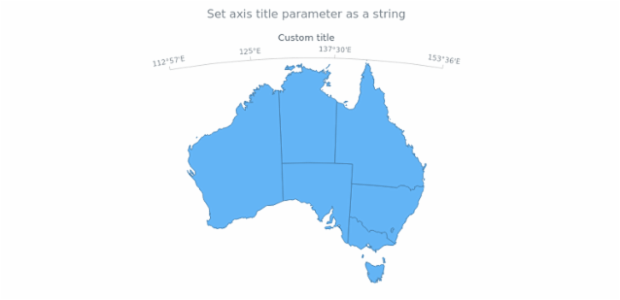 anychart.core.axes.Map.title set asString created by AnyChart Team