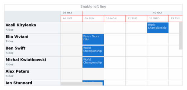 anychart.core.gantt.TimeLine.drawLeftLine created by AnyChart Team