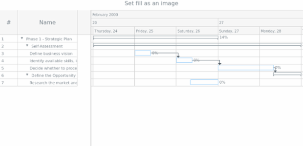 anychart.core.ui.Timeline.baseFill set asImg created by AnyChart Team