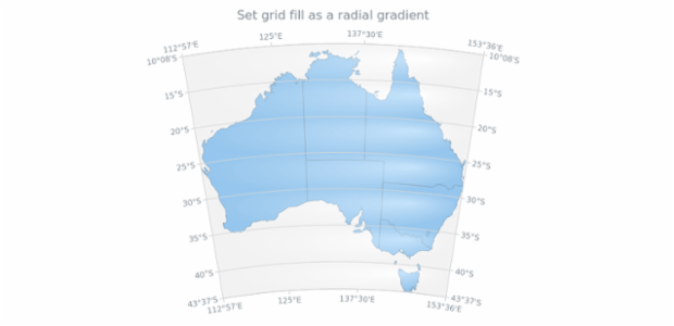 anychart.core.grids.Map.fill set asRadial created by AnyChart Team