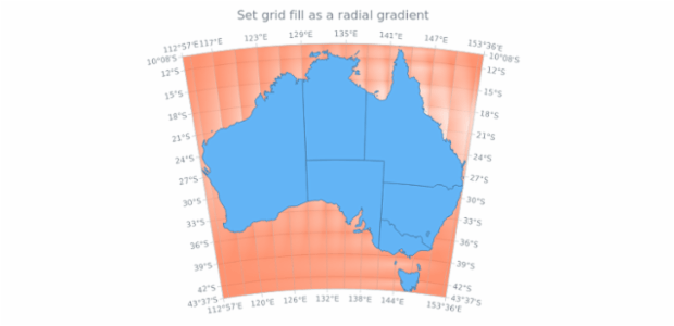 anychart.core.grids.MapSettings.fill set asRadial created by AnyChart Team