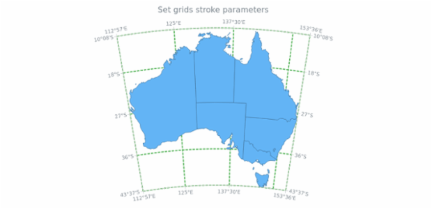 anychart.core.grids.MapSettings.stroke set created by AnyChart Team