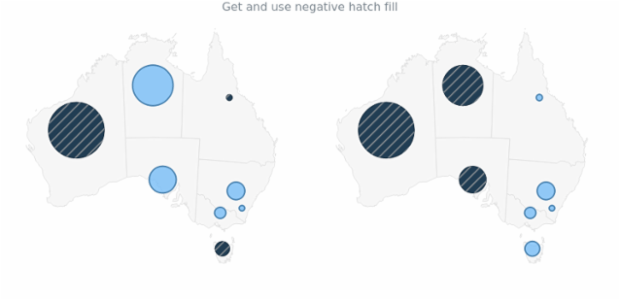 anychart.core.map.series.Bubble.negativeHatchFill get created by AnyChart Team