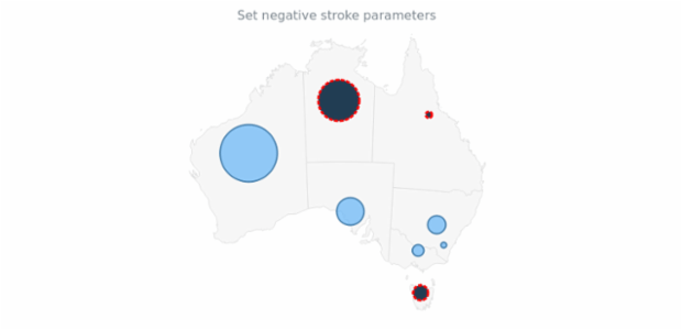 anychart.core.map.series.Bubble.negativeStroke set created by AnyChart Team
